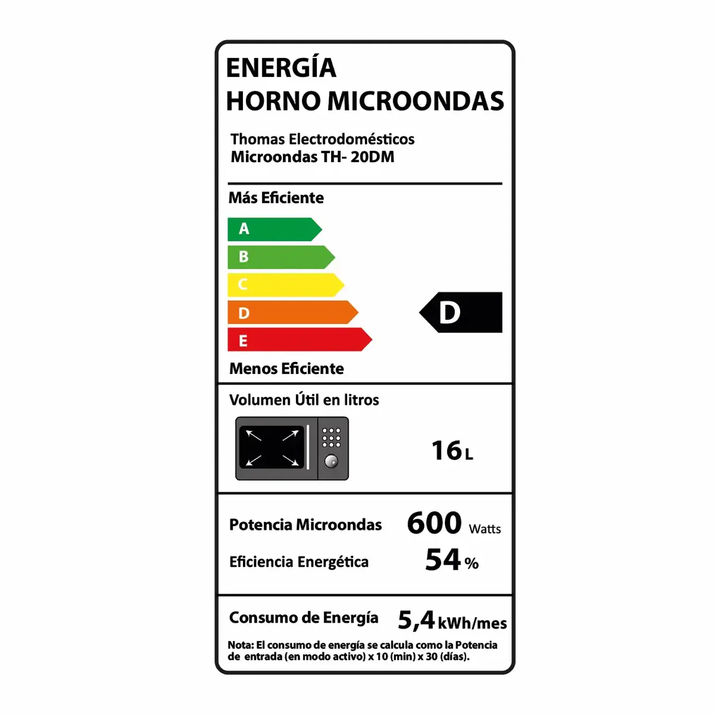 Horno Microonda  Th 20Dm Thomas 8