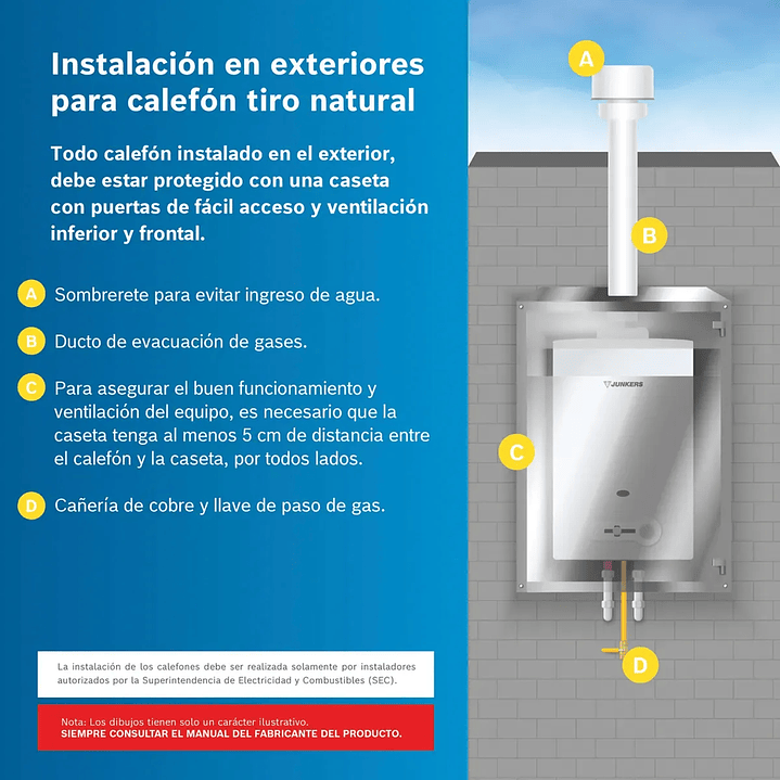 CALEFON IONIZADO 7L TN GL BOSCH LINEA BCA THERM 5