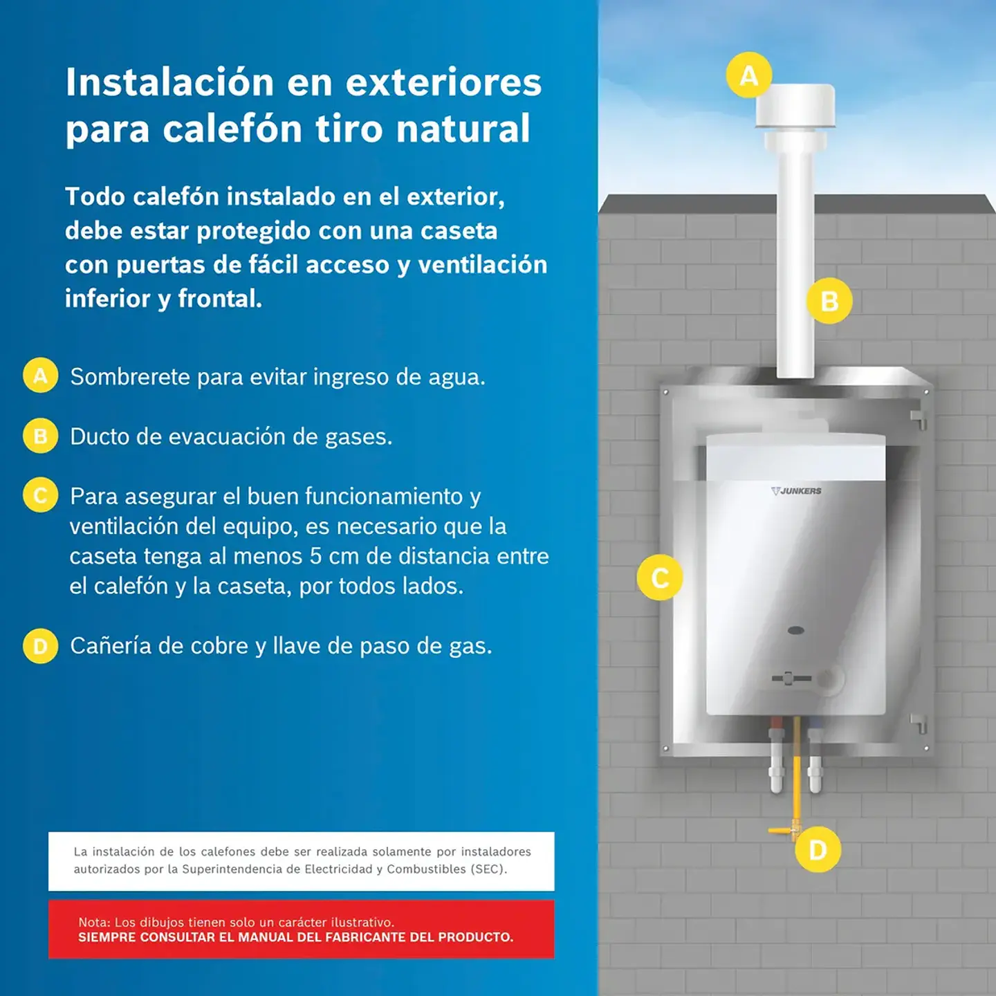 Calefon Ionizado 7L Tn Gl Bosch Linea Bca Therm 5