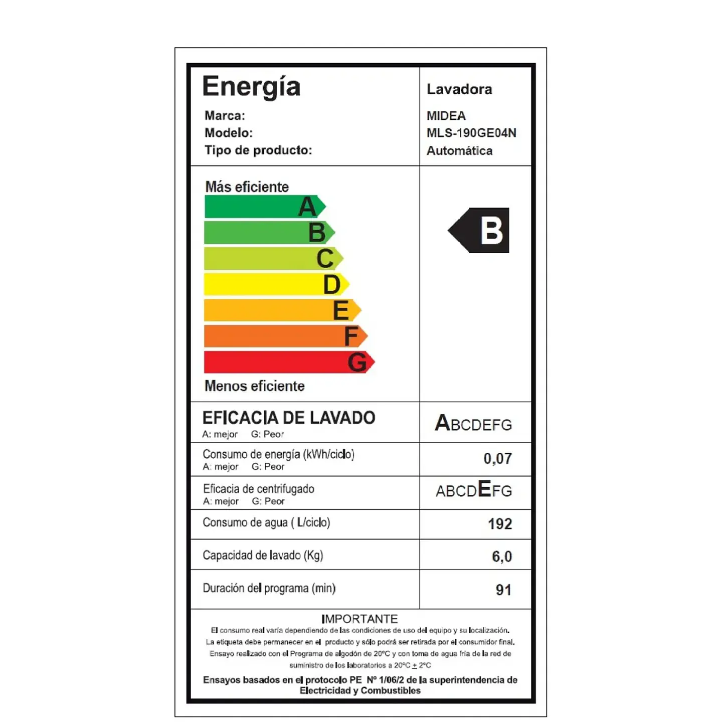 Lavadora Aut 19Kg Negra Midea Mls-190Ge04N 7