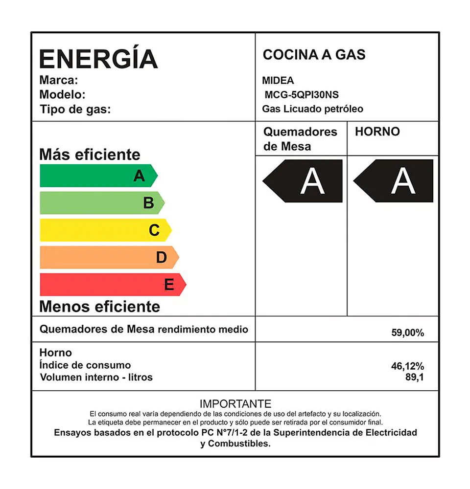 Cocina A Gas Mfo-Mg30Acqsl Silver 5 Quemadores 7