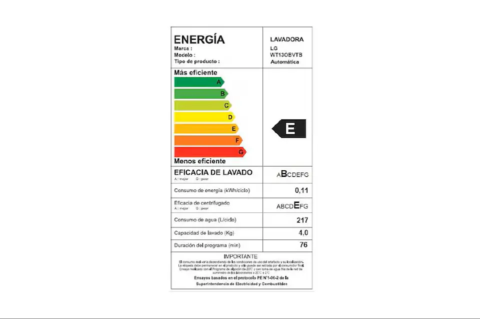 Lavadora Carga Superior 13Kg con TurboDrum 5