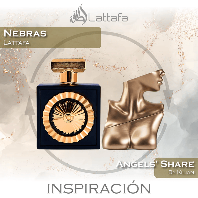 NEBRAS EDP 100 ML UNISEX - LATTAFA PRIDE INSPIRADO EN BILLIE EILISH EDP