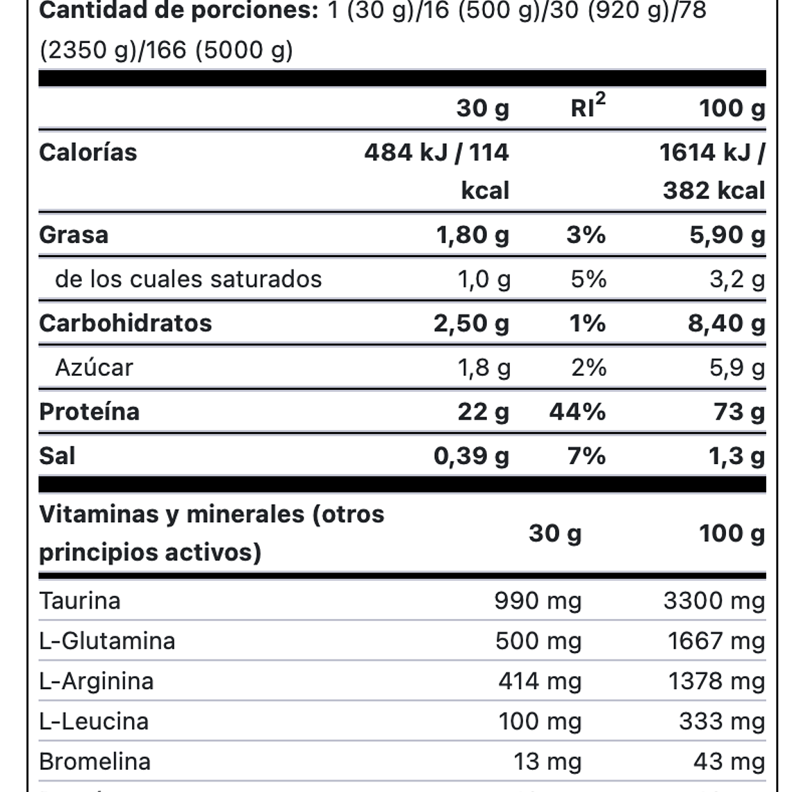 100% Whey Protein Professional - 920 gr 2