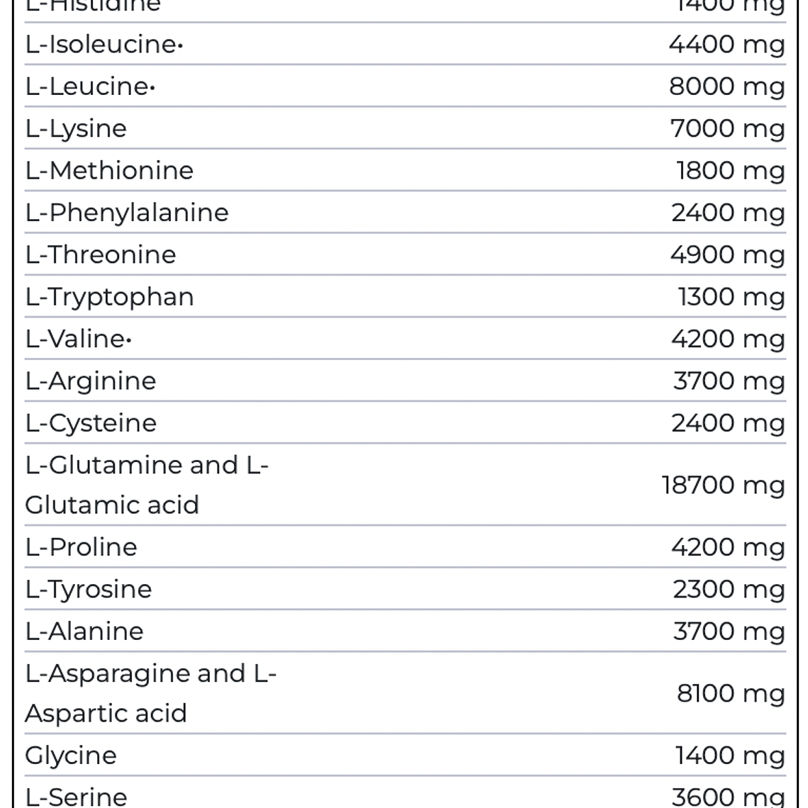 100% Hydro Isolate - 2kg  2