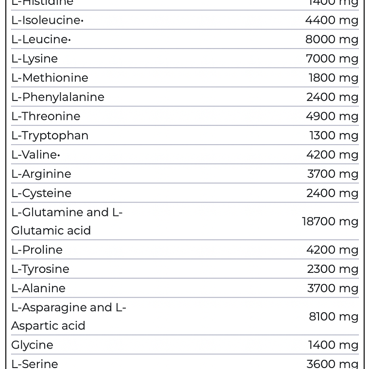 100% Hydro Isolate - 2kg  2