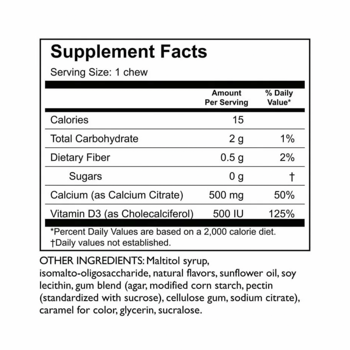 Citrato de Calcio - Masticables - Celebrate 5