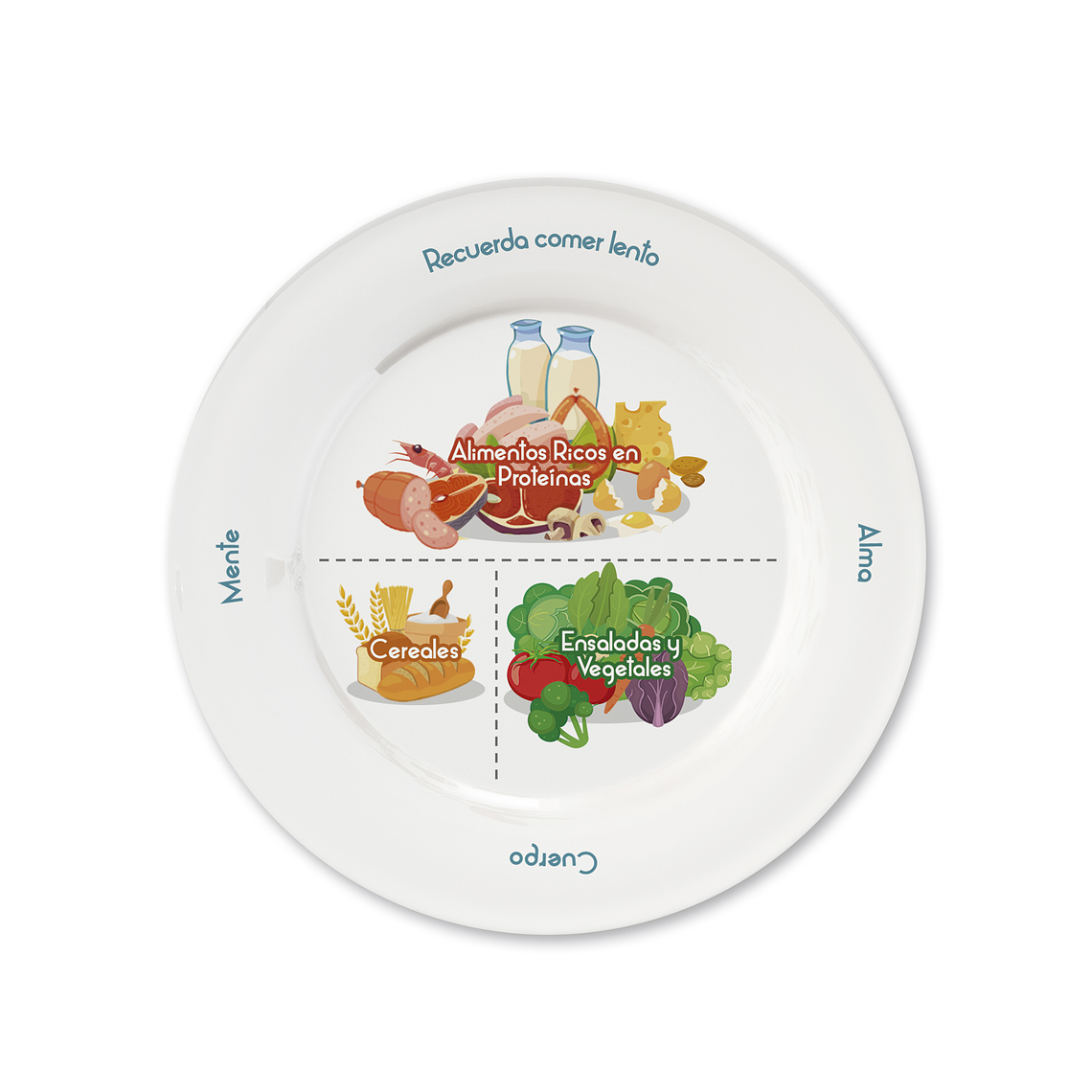 Pack  Bariatrico - Plato, Taza y Bowl 5