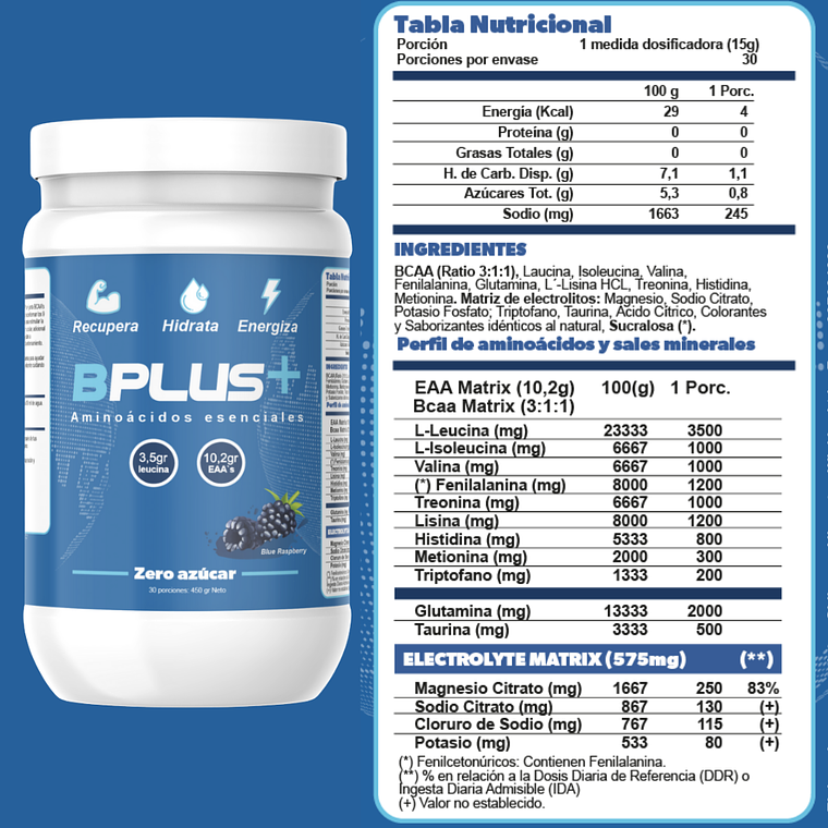 Aminoácidos, Electrolitos, Glutamina y Taurina -  B Plus+ - Pack 2 Unidades 2