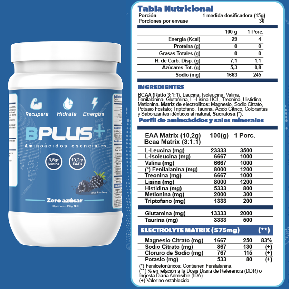 Aminoácidos, Electrolitos, Glutamina y Taurina -  B Plus+ - Pack 3 Unidades 2