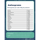 PROTEINA SIN SABOR - B ZERO & CREATINA MONOHIDRATADA MICRONIZADA - SIN SABOR 4