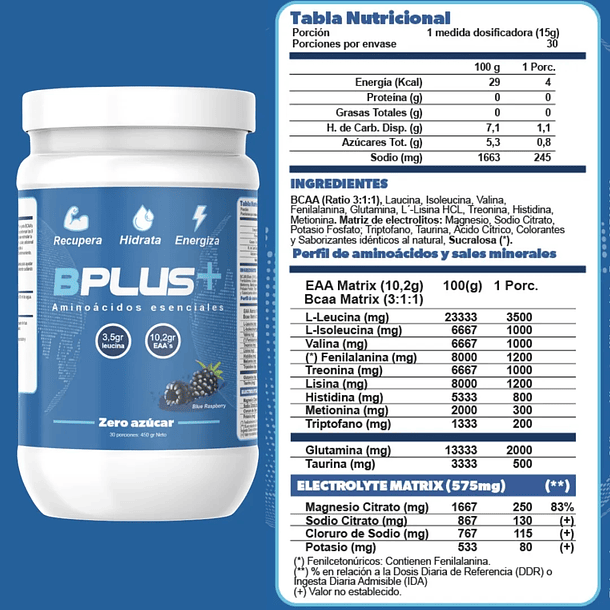 AMINOÁCIDOS B Plus+ & CREATINA MONOHIDRATADA MICRONIZADA 200 MESH  2