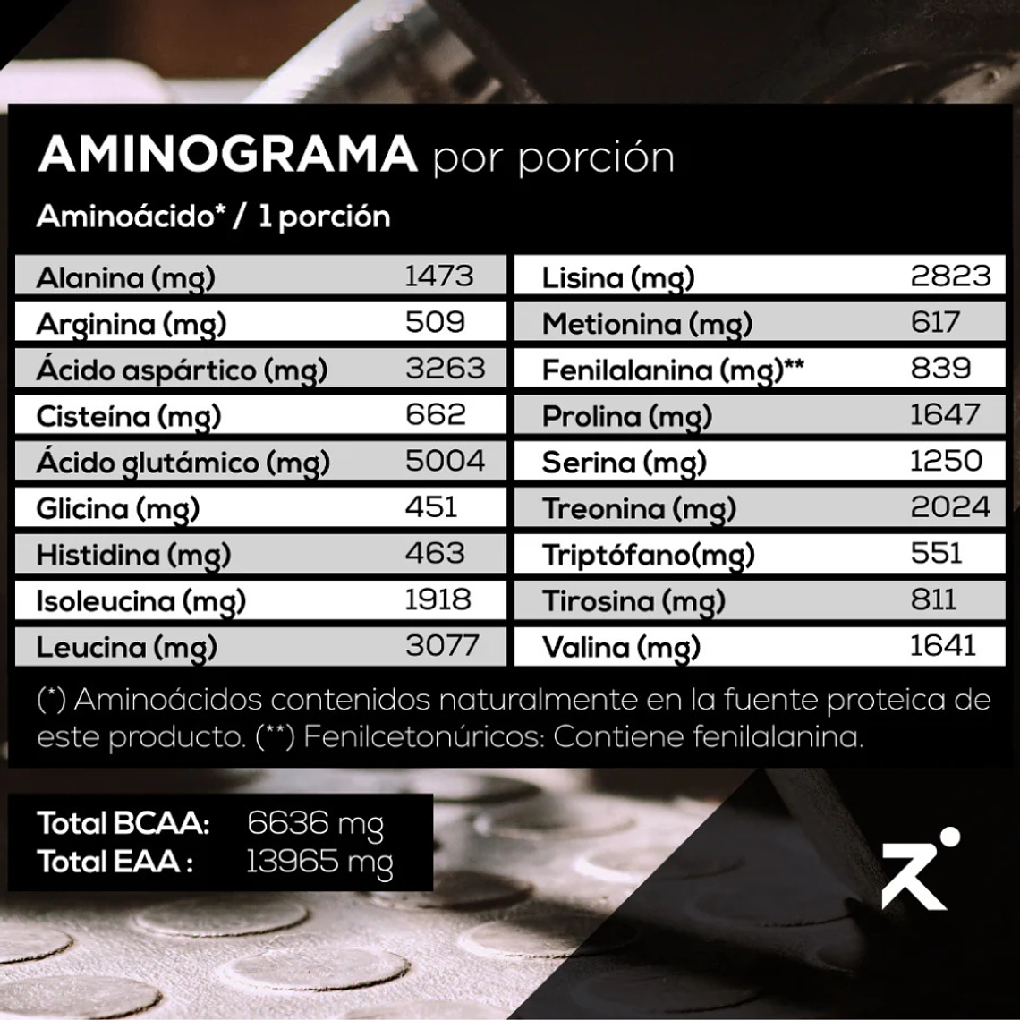 Isolate Protein - Proteina Aislada - Pack 2 Unidades 2