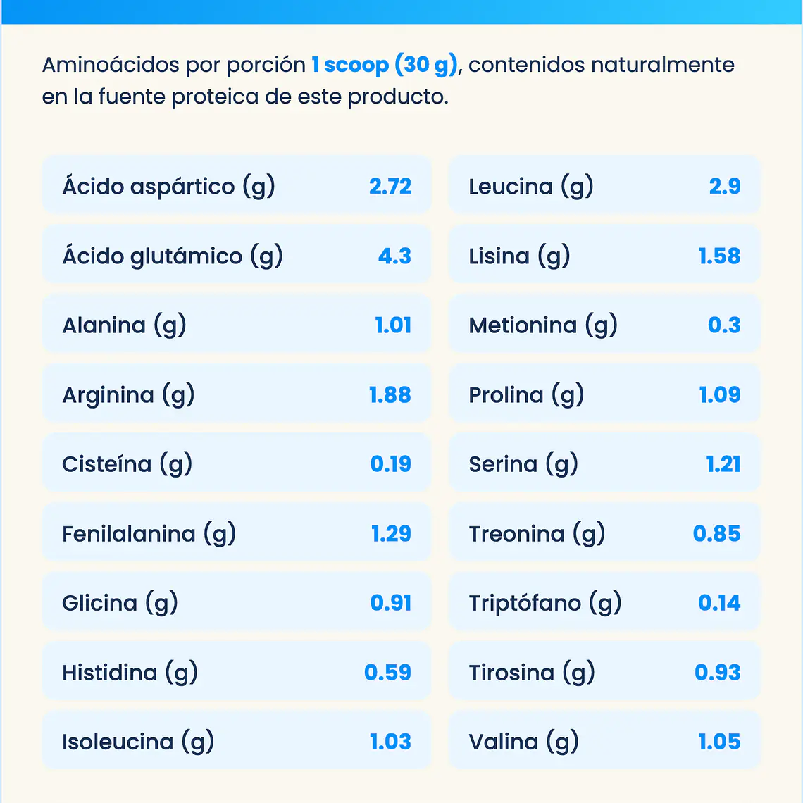 Proteina Vegetal, HMB y Probióticos BC30™ - Sin Sabor - B Vegan 3