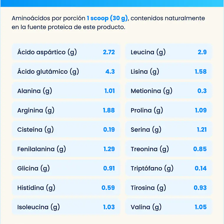 Proteina Vegetal, HMB y Probióticos BC30™ - Sin Sabor - B Vegan 3