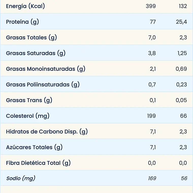 Proteína Whey NINE9 Sin Sabor & Creapure Creatina Monohidratada 5