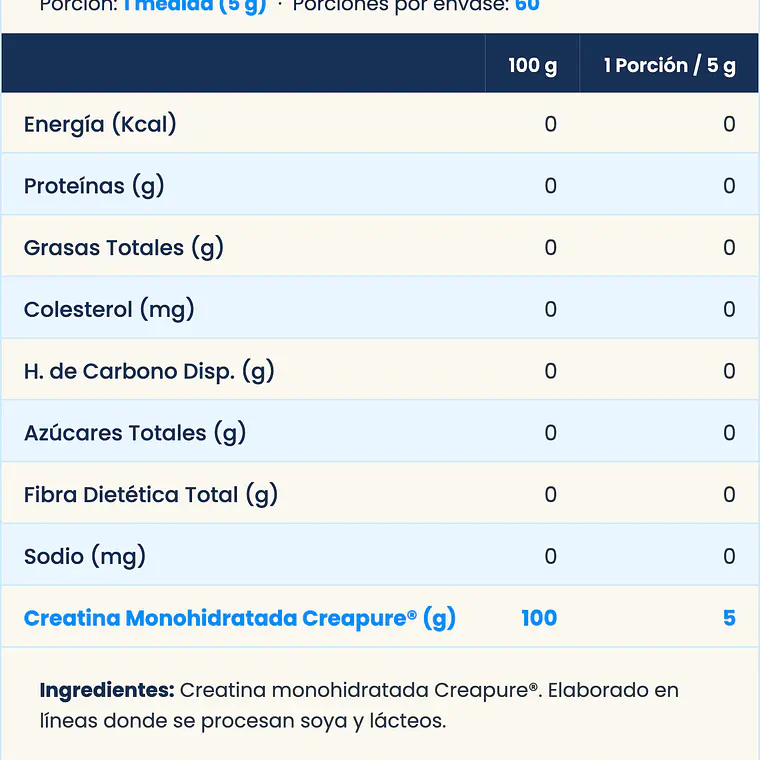 Creapure® Creatina Monohidratada 300g - Nine9 - Sin Sabor 2