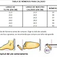 Zapatillas Para Mujeres Diabéticas - Modelo Ficus - Miniatura 5