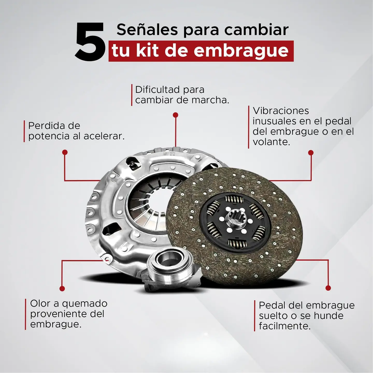 Título del Slide