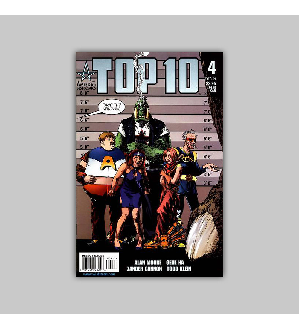 Top 10 4 1999