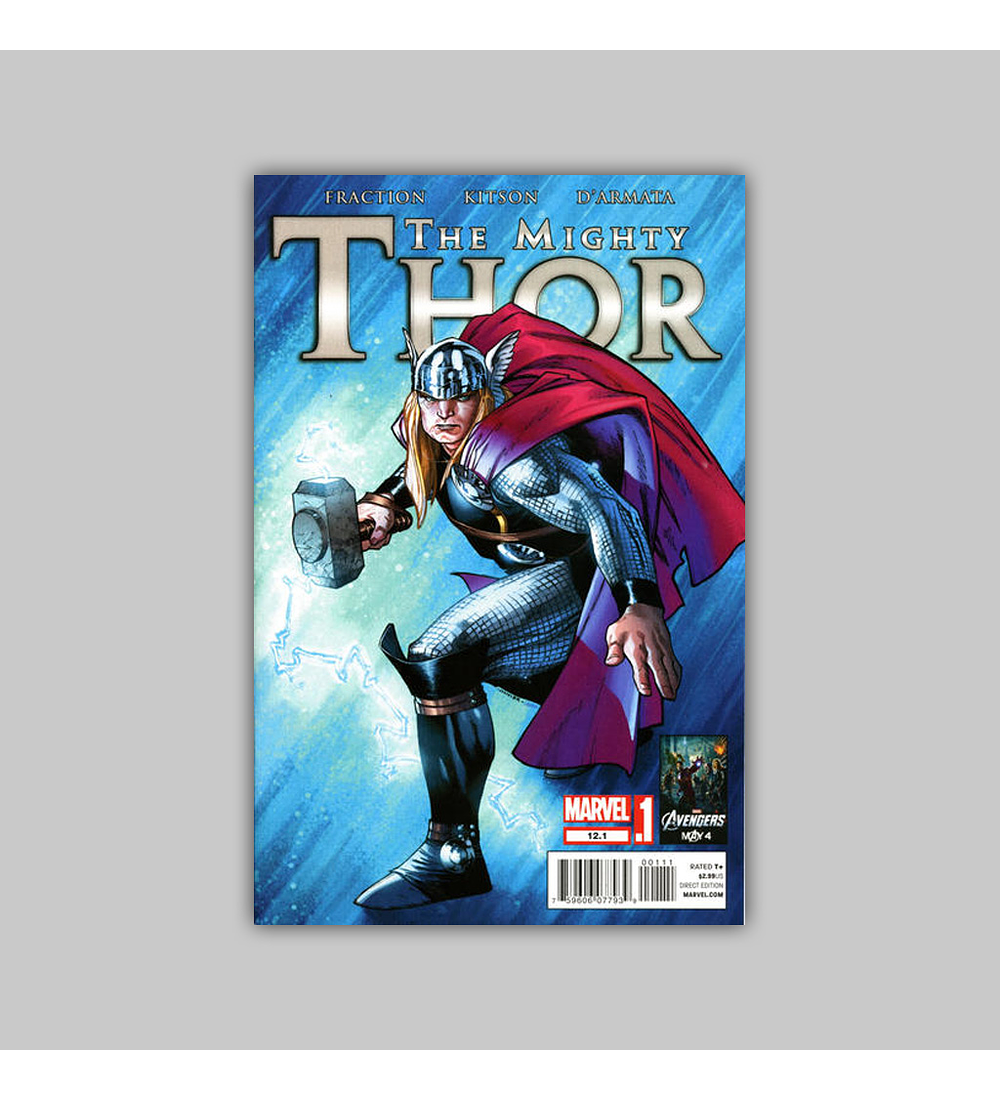 Mighty Thor 12.1 2012