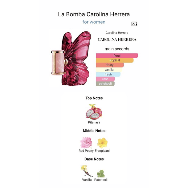 La Bomba EDP 80ml Carolina Herrera (tester)  2