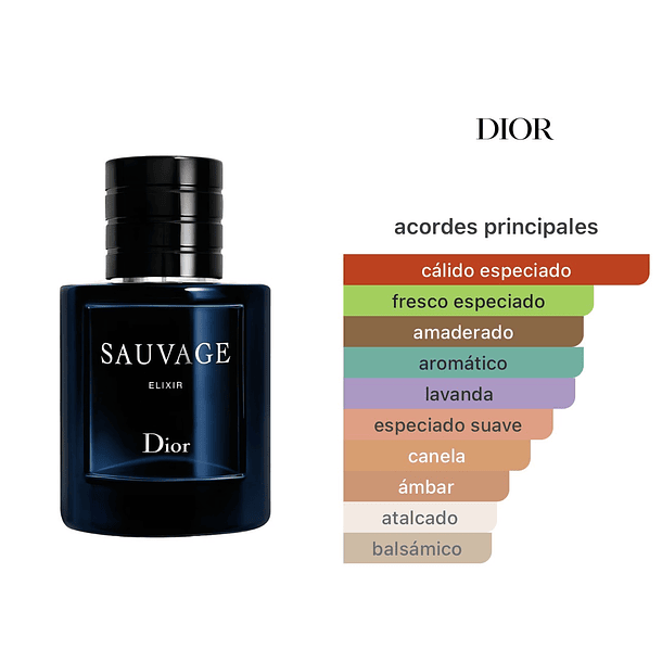 Sauvage Elixir EDP 60ml Dior (tester) 2