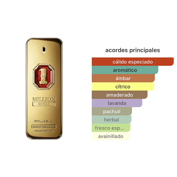 1 Million Royal Parfum 100ml Paco Rabanne (tester) 2