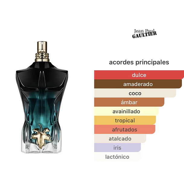 Jean Paul Gaultier Le Beau EDP 125ml (tester) 2