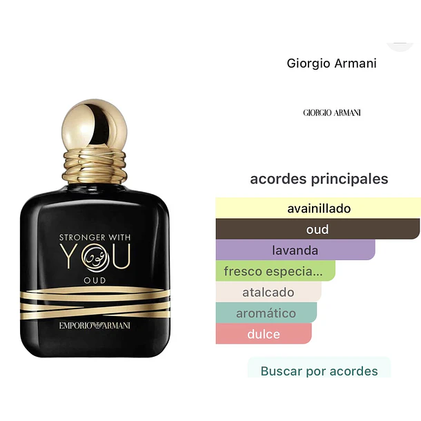 Stronger With You Oud Edp 100ml EMPORIO ARMANI  2
