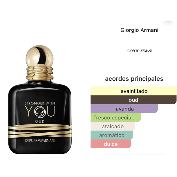 Stronger With You Oud Edp 100ml EMPORIO ARMANI (tester) 2