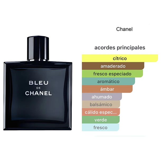 Bleu Chanel EDT 100ml  2