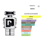 Phantom Edt 100ml Paco Rabanne 2