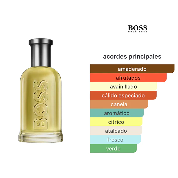 Boss Bottled Edt 200ml  2