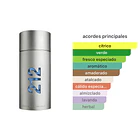 212 Men Edt 100ml Carolina Herrera  2
