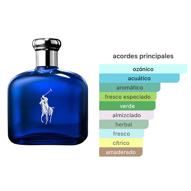 Polo Blue Edt 125ml Ralph Lauren  2