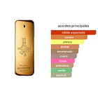 1 Million Edt 200ml Paco Rabanne  2