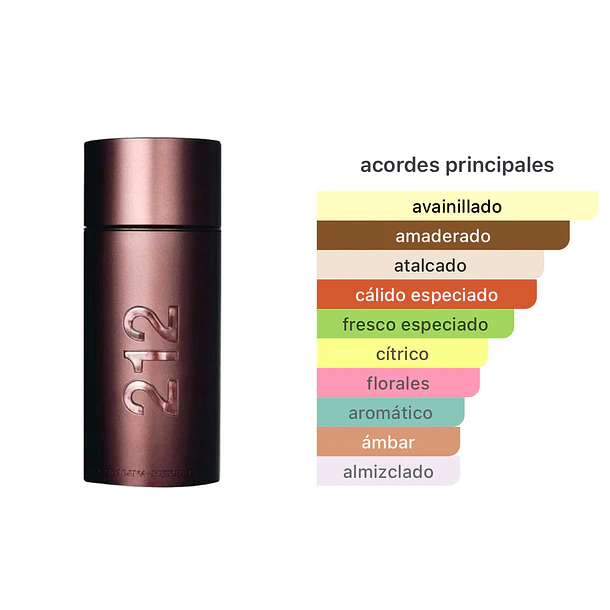 212 Sexy Men Edt 100ml Carolina Herrera  2