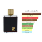CH Men Edt 200ml Carolina Herrera  2