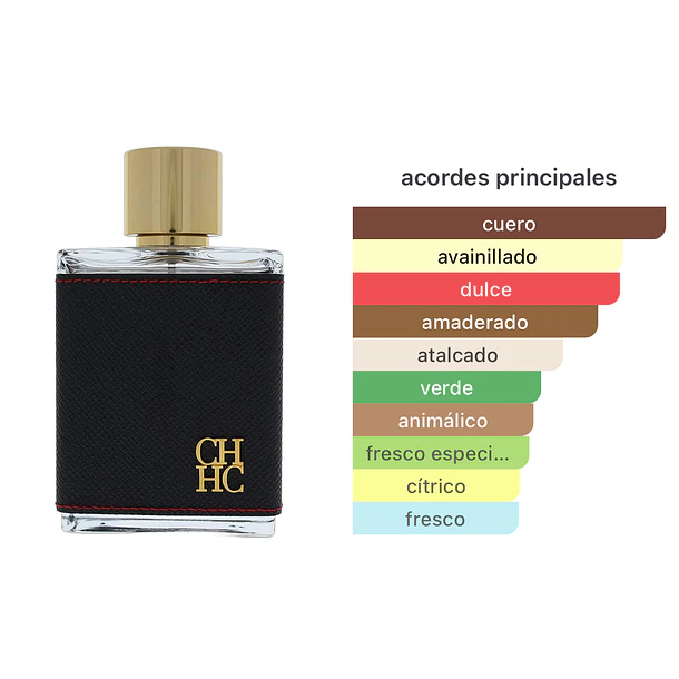 CH Men Edt 200ml Carolina Herrera  2
