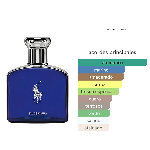Polo Blue Eau de Parfum 125ml Ralph Lauren 2
