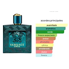 Versace Eros Eau de Parfum 200ml  2