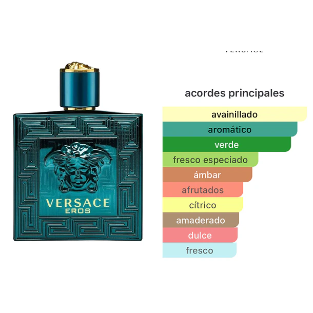 Versace Eros Eau de Parfum 100ml  2