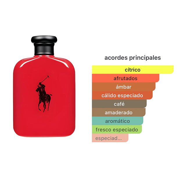 Polo Red Edt 125ml Ralph Lauren 2