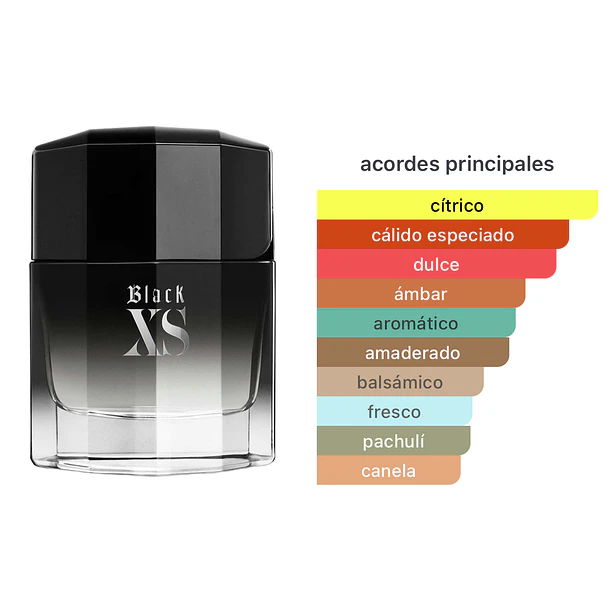 Black Xs Men Edt 100ml Paco Rabanne  2