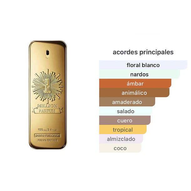 1 Million Parfum 200ml Paco Rabanne  2
