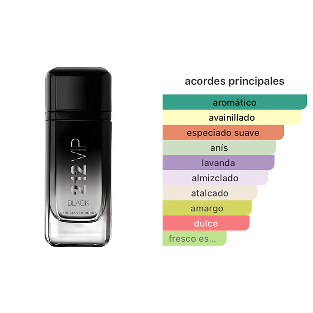 212 Vip Black EDP 200ml Carolina Herrera  2