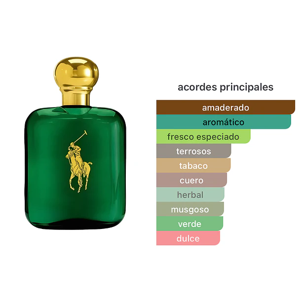 Polo Green Edt 118ml Ralph Lauren  2