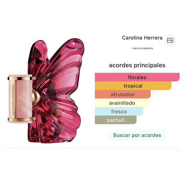 La Bomba EDP 80ml Carolina Herrera (tester)  2