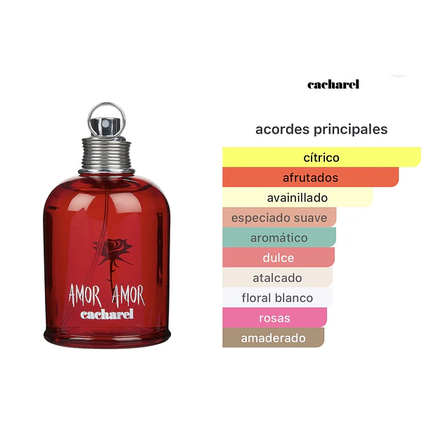 Amor Amor Edt 100ml Cacharel  2